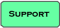Support